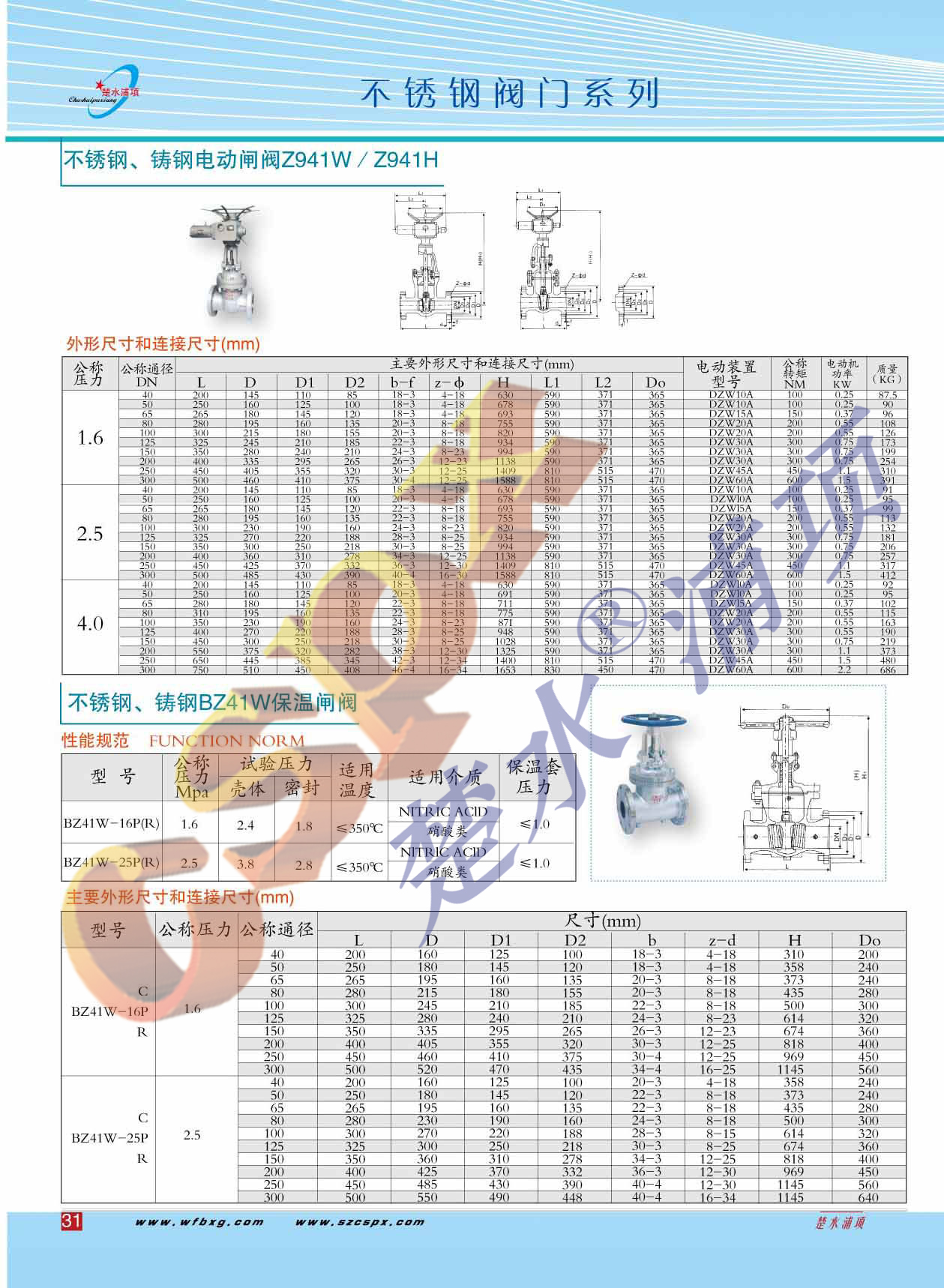 �������ͼ