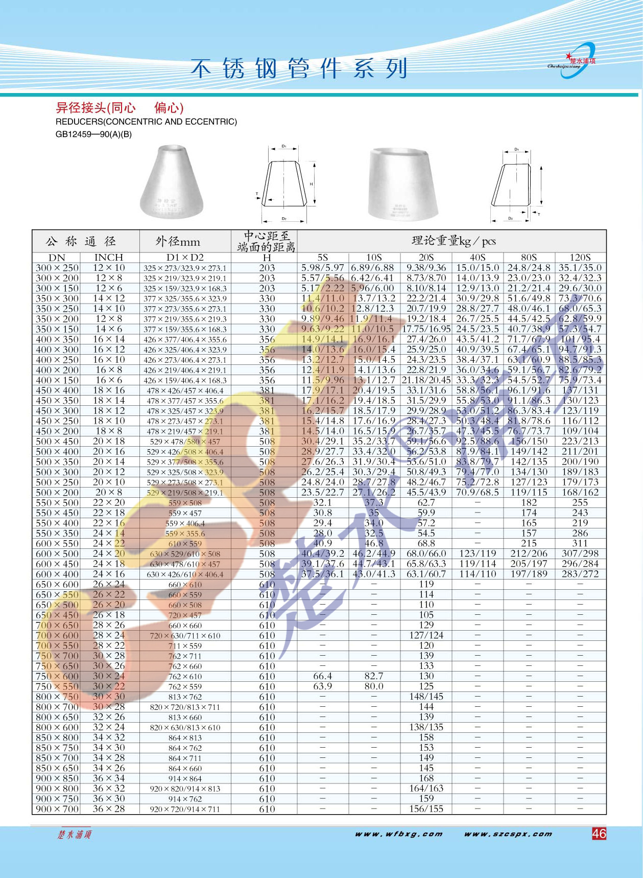 �������ͼ