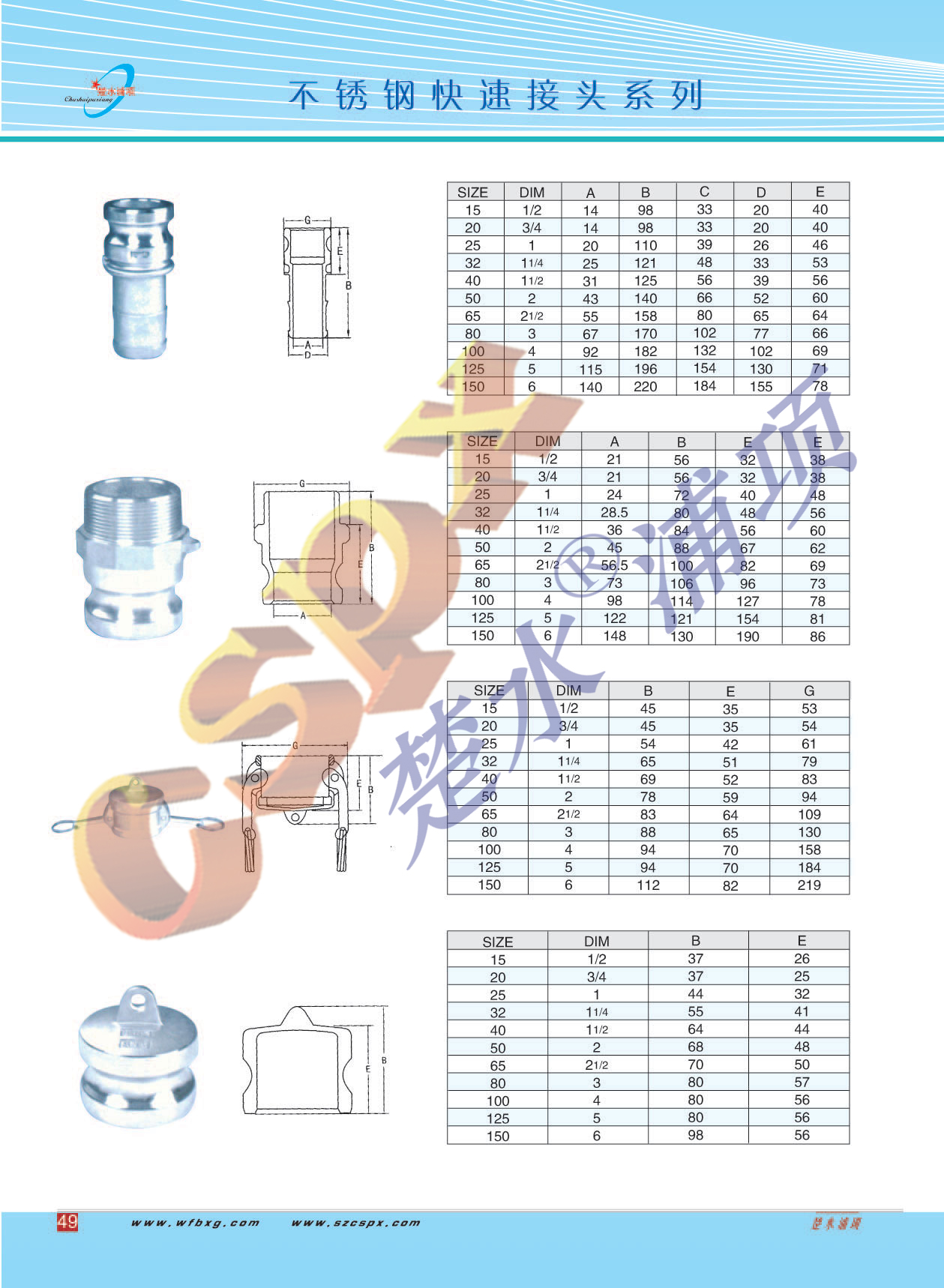 �������ͼ