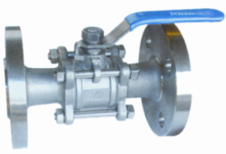 ���⣺��Ƭʽ������ �Ķ�������2888