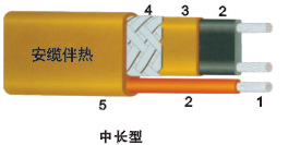 ���⣺������г��Ͱ��ȴ� �Ķ�������2420