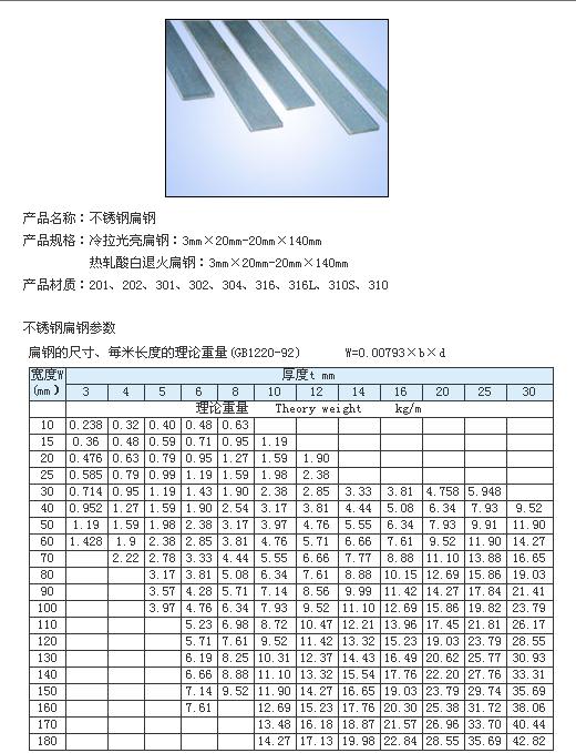 ���⣺����ֱ�� �Ķ�������2632