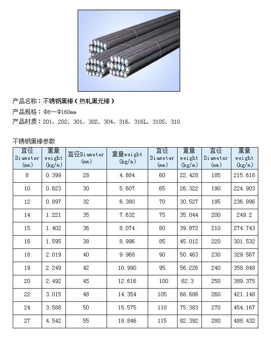 ���⣺����ֺڰ� �Ķ�������2526