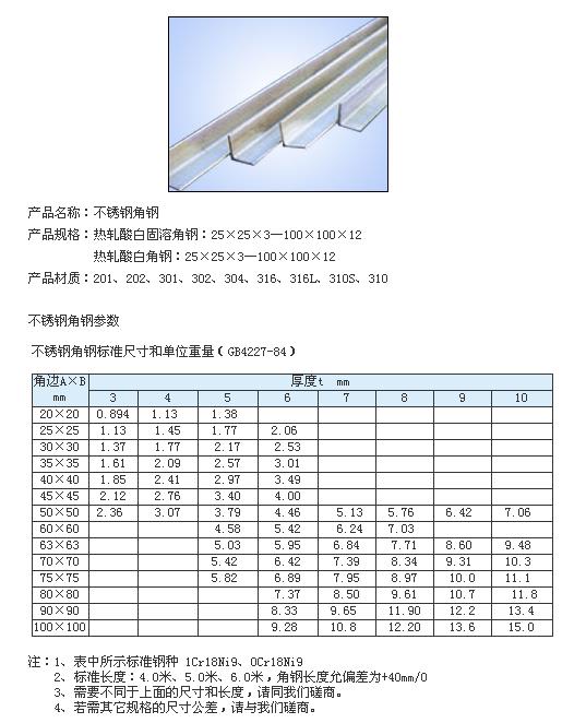 ���⣺����ֽǸ� �Ķ�������2714