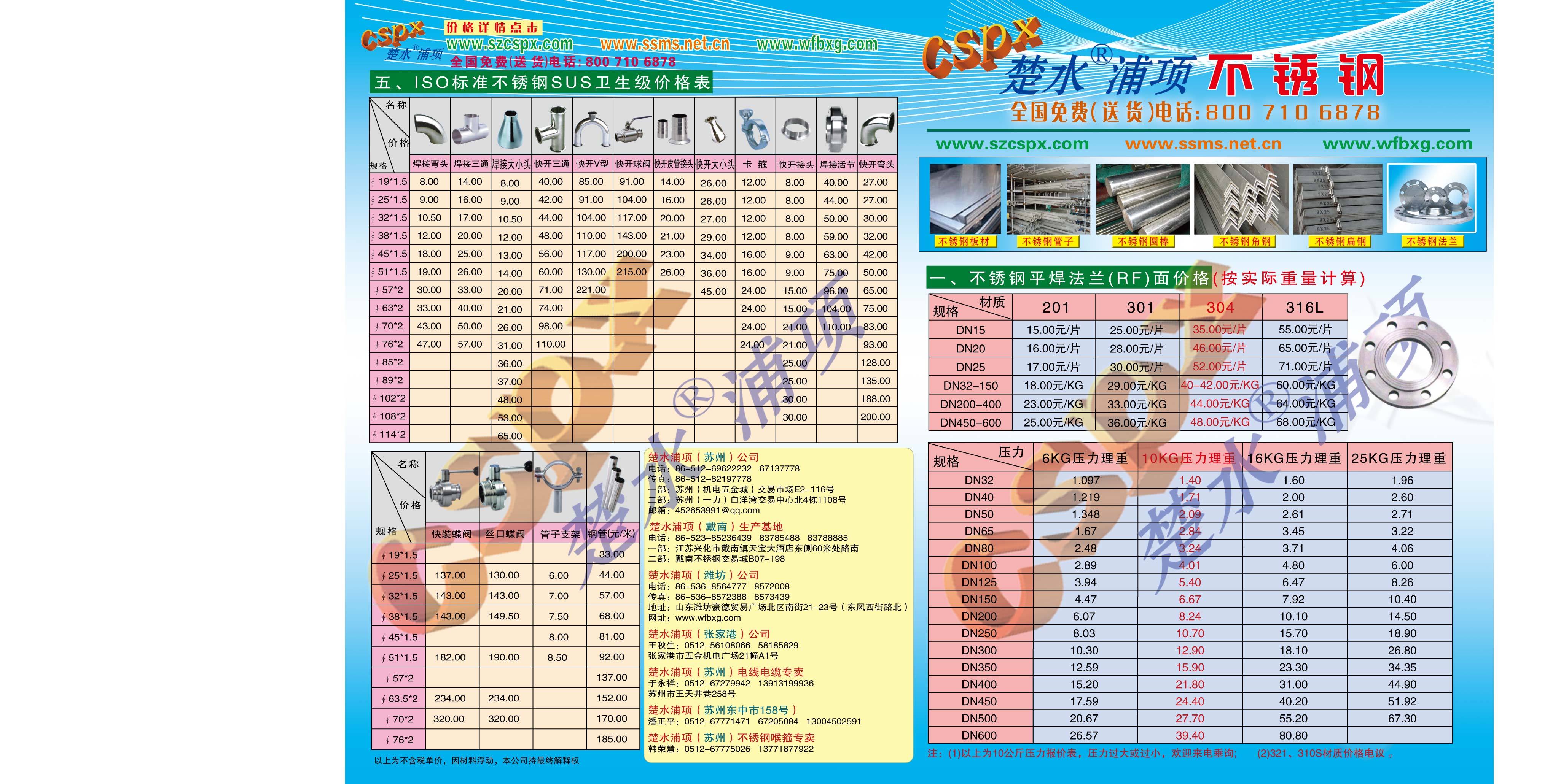 ���⣺����ַ����۸�� �Ķ�������2561