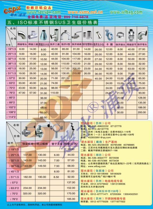 ���⣺������������ܼ��۸�� �Ķ�������2600