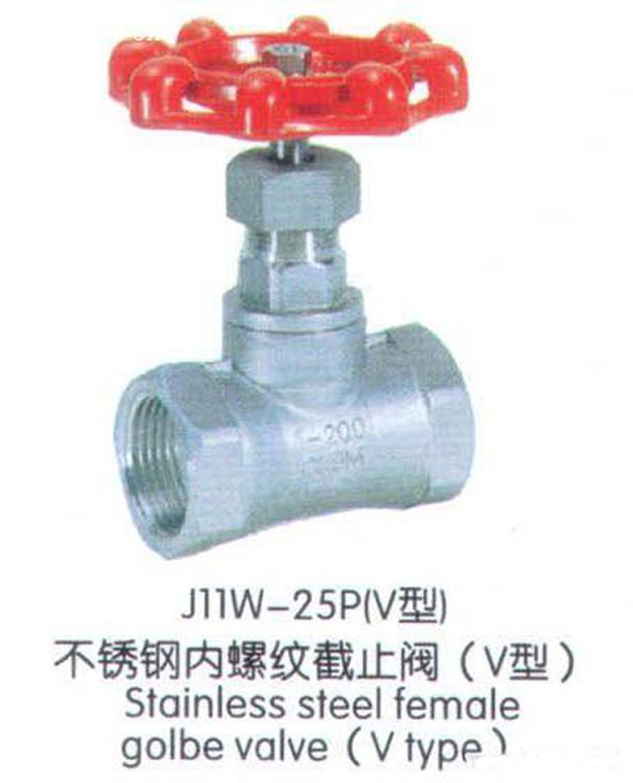 ���⣺�����˿�ڽ�ֹ��1 �Ķ�������2555