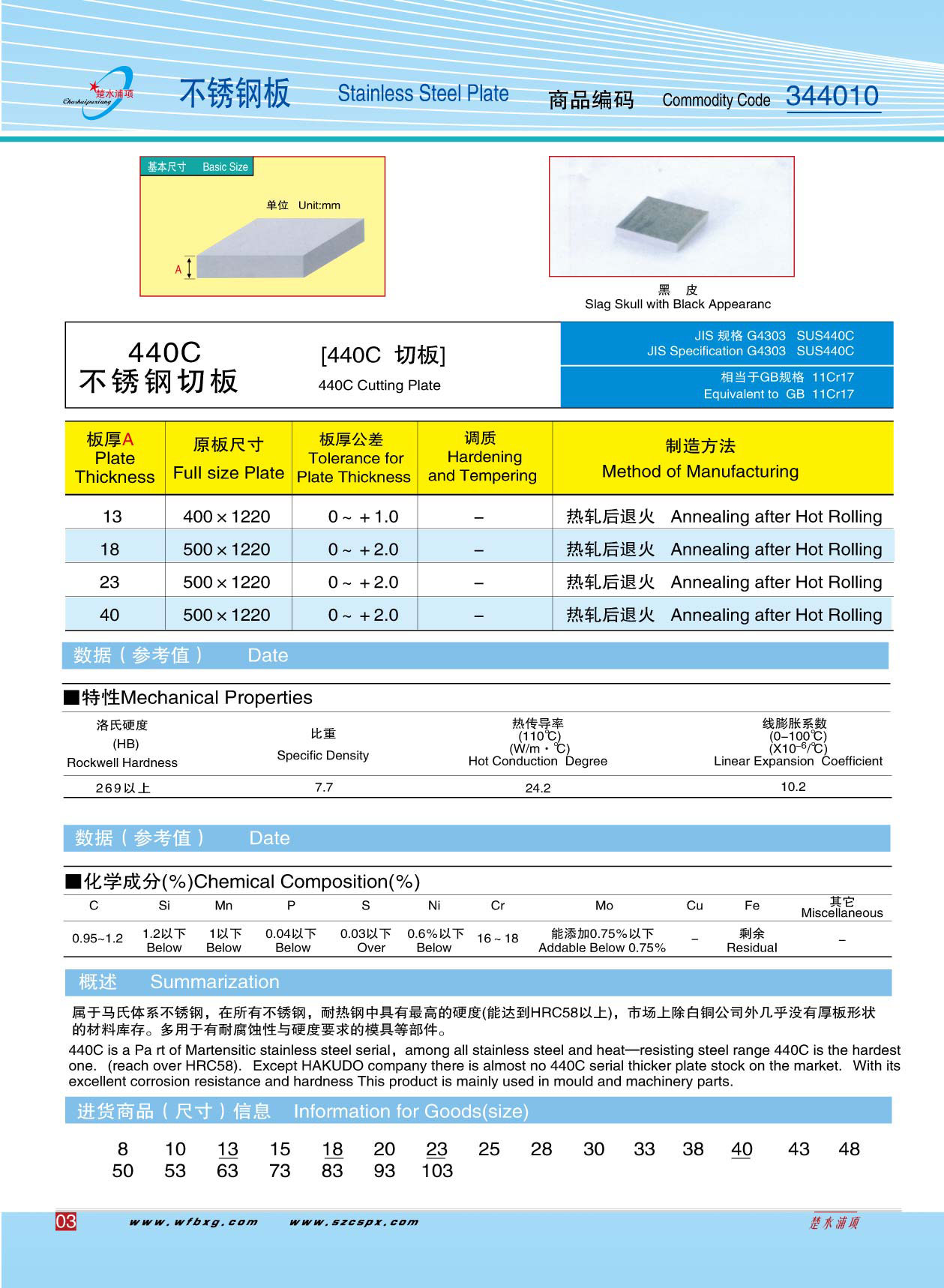 ���⣺440C������а� �Ķ�������2695