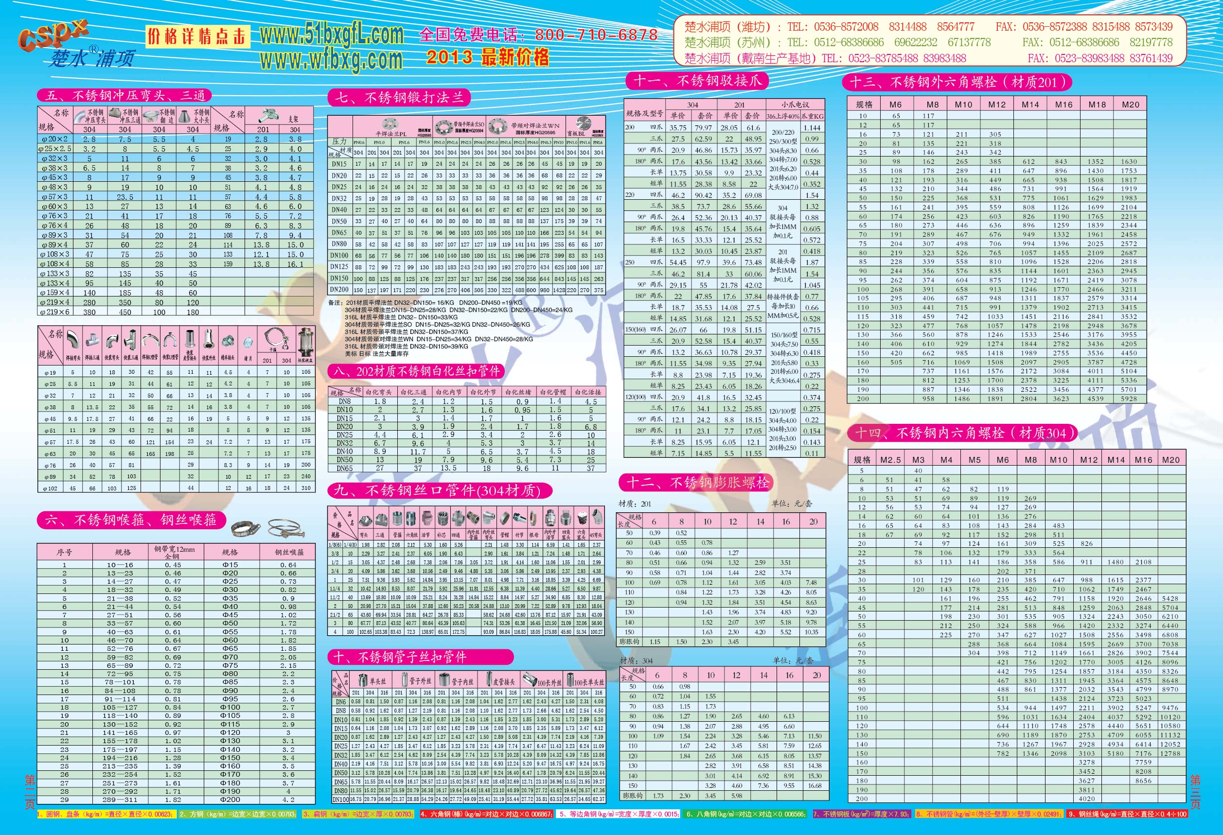 ���⣺���¼۸� �Ķ�������1885