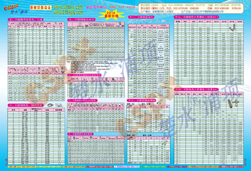 ���⣺2014��3�·����¼۸� �Ķ�������1900